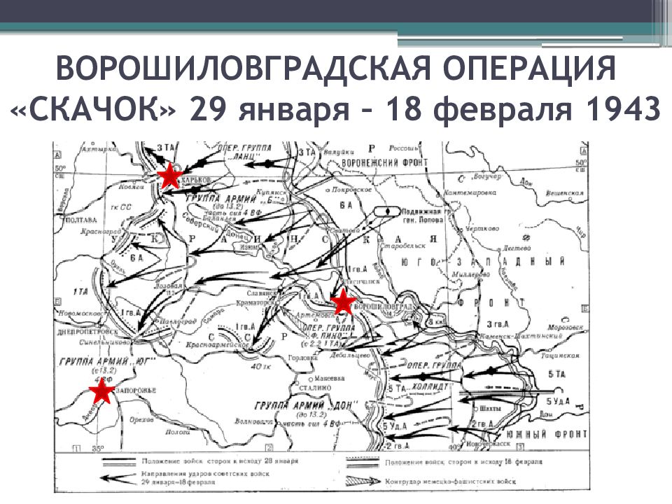 Ворошиловградская наступательная операция