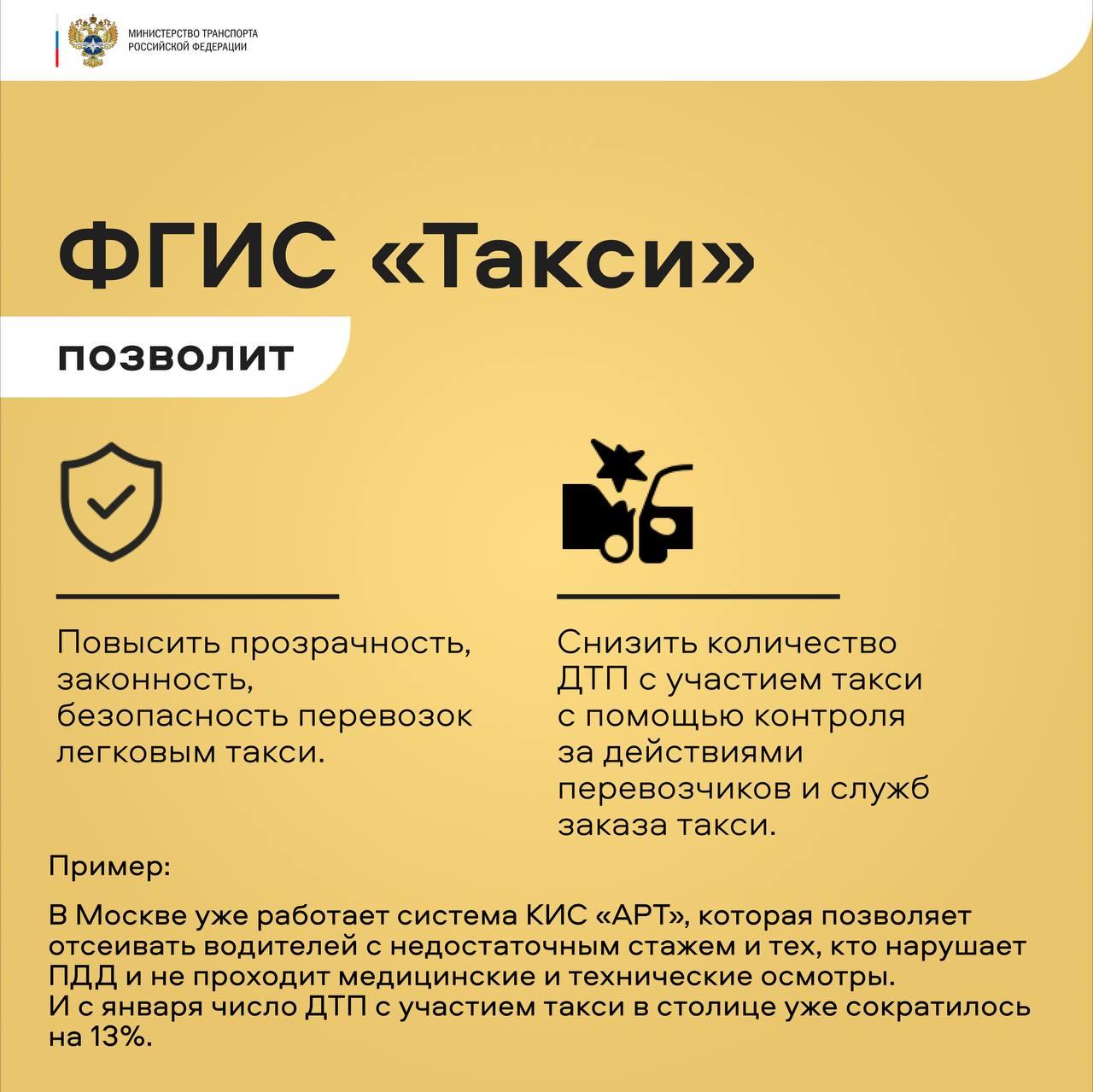 Реестр такси что это такое