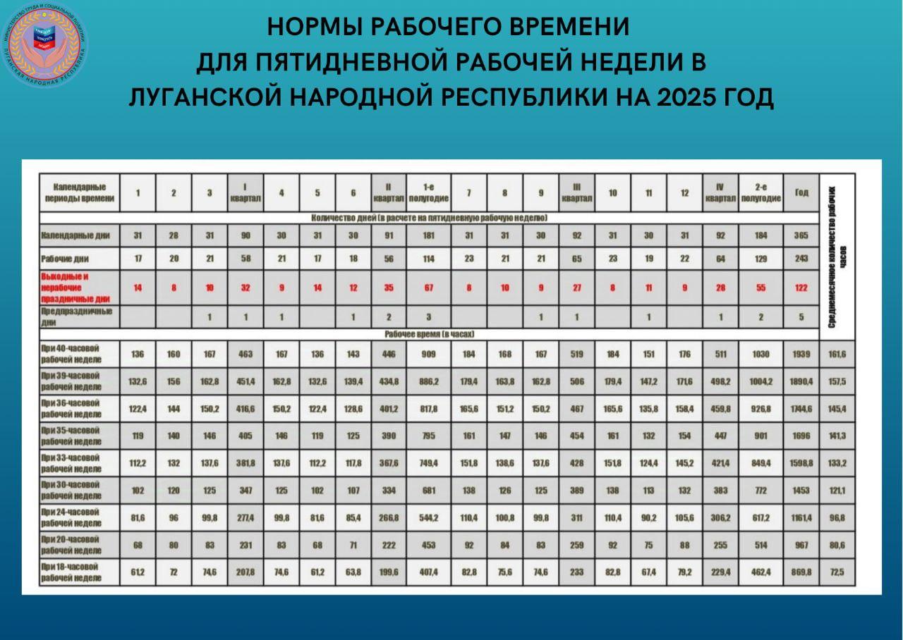 Производственный календарь на 2024 год - АДМИНИСТРАЦИЯ ГОРОДСКОГО ОКРУГА МУНИЦИП